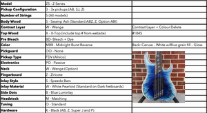 Dingwall Custom Shop Z3X-5 Midnight Burst Reverse